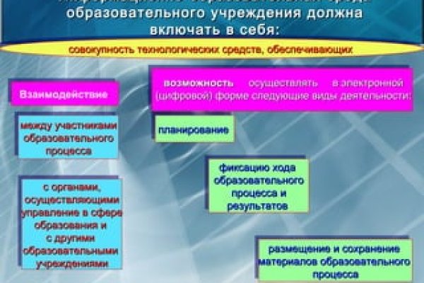 Как восстановить аккаунт на кракене