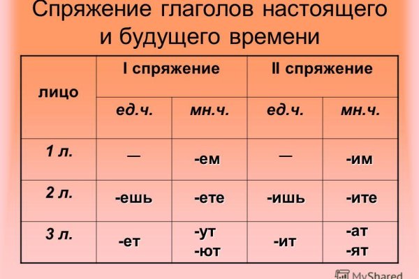 Как восстановить кракен