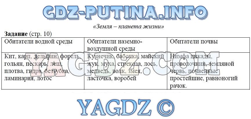 Кракен 2krnk